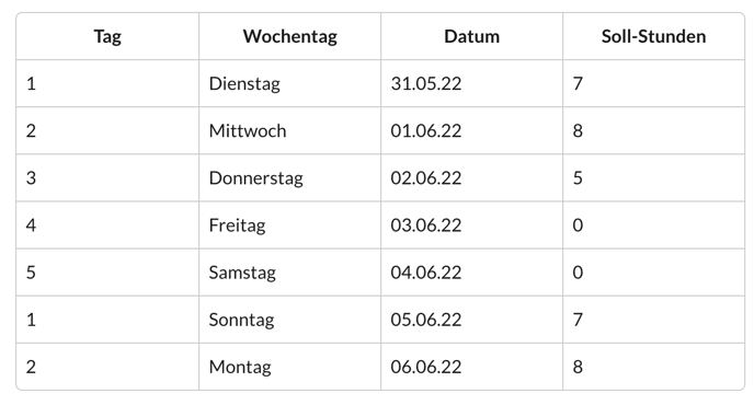 Bildschirmfoto 2024-05-27 um 15.17.26