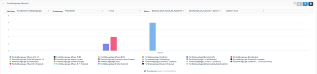 Bildschirmfoto 2026-03-31 um 14.56.16