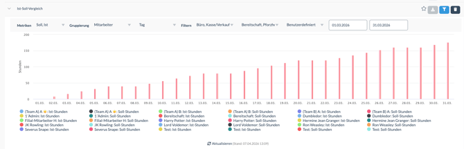 Bildschirmfoto 2026-04-07 um 13.09.35