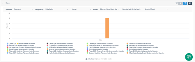 Bildschirmfoto 2026-04-07 um 13.20.27